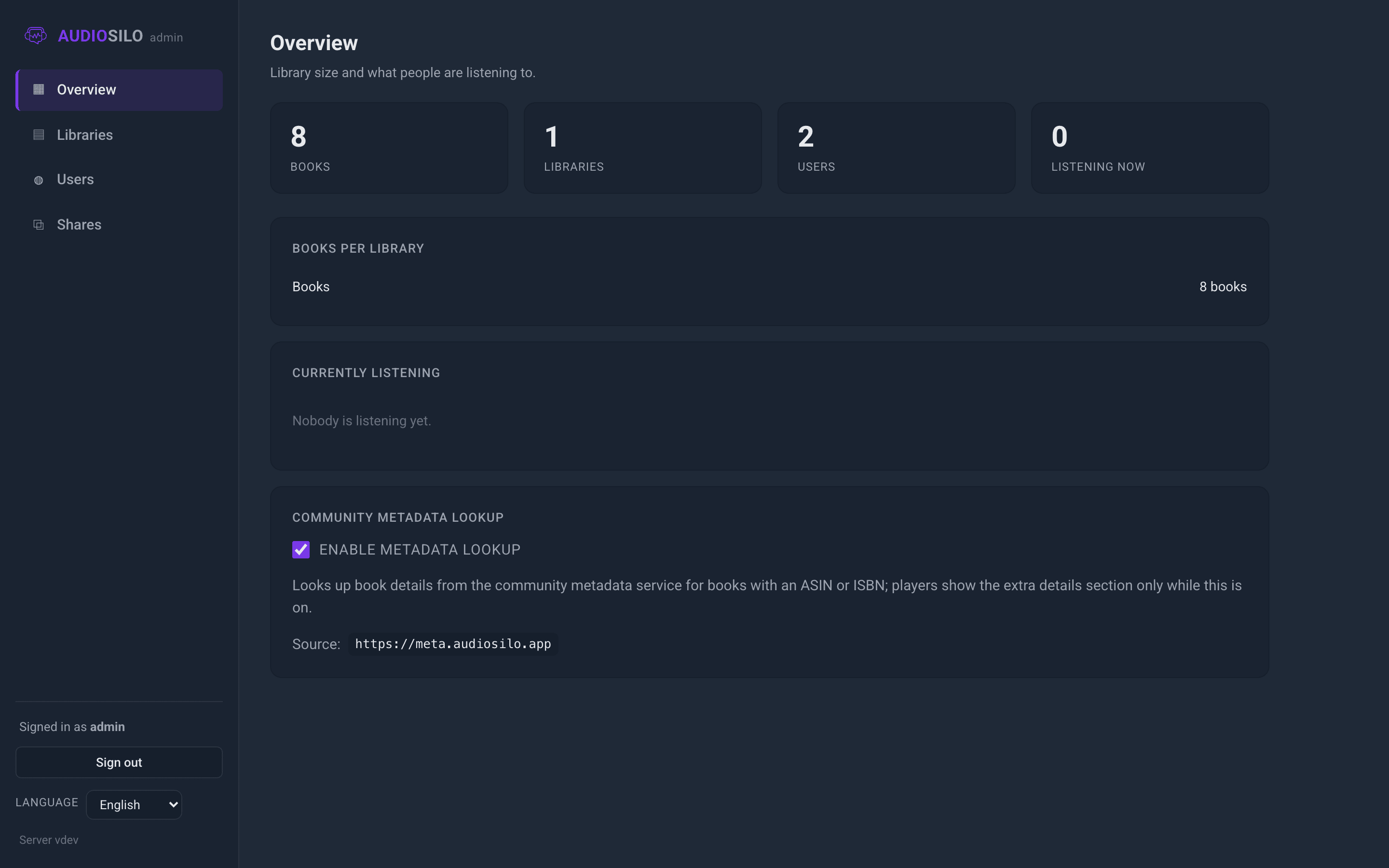 The Overview section with stat cards, per-library counts and the listening feed