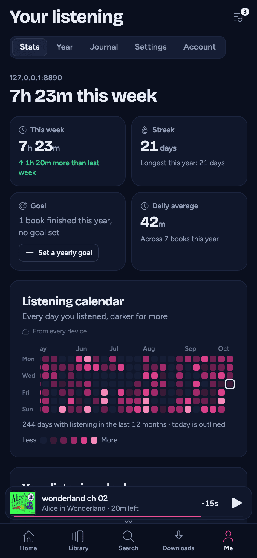 Your listening on a phone, in the Me tab: the sections row, this week's hours and the stat tiles