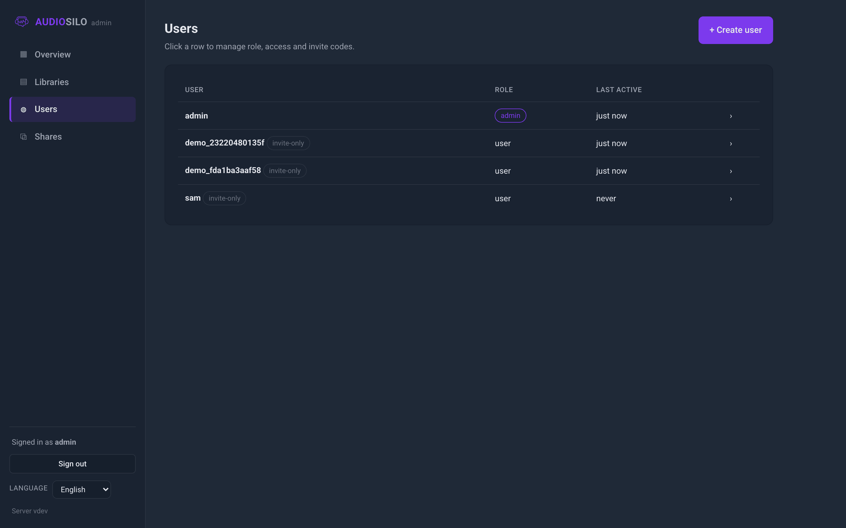 The Users section