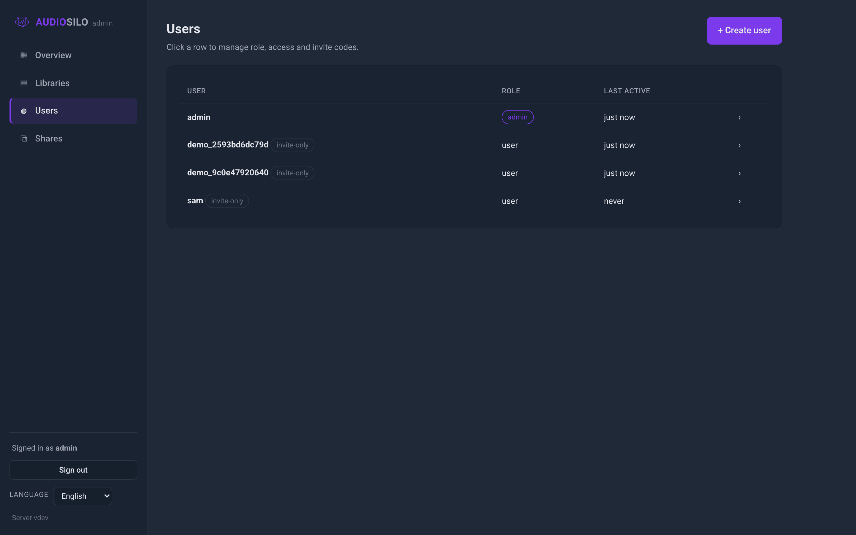 The Users section