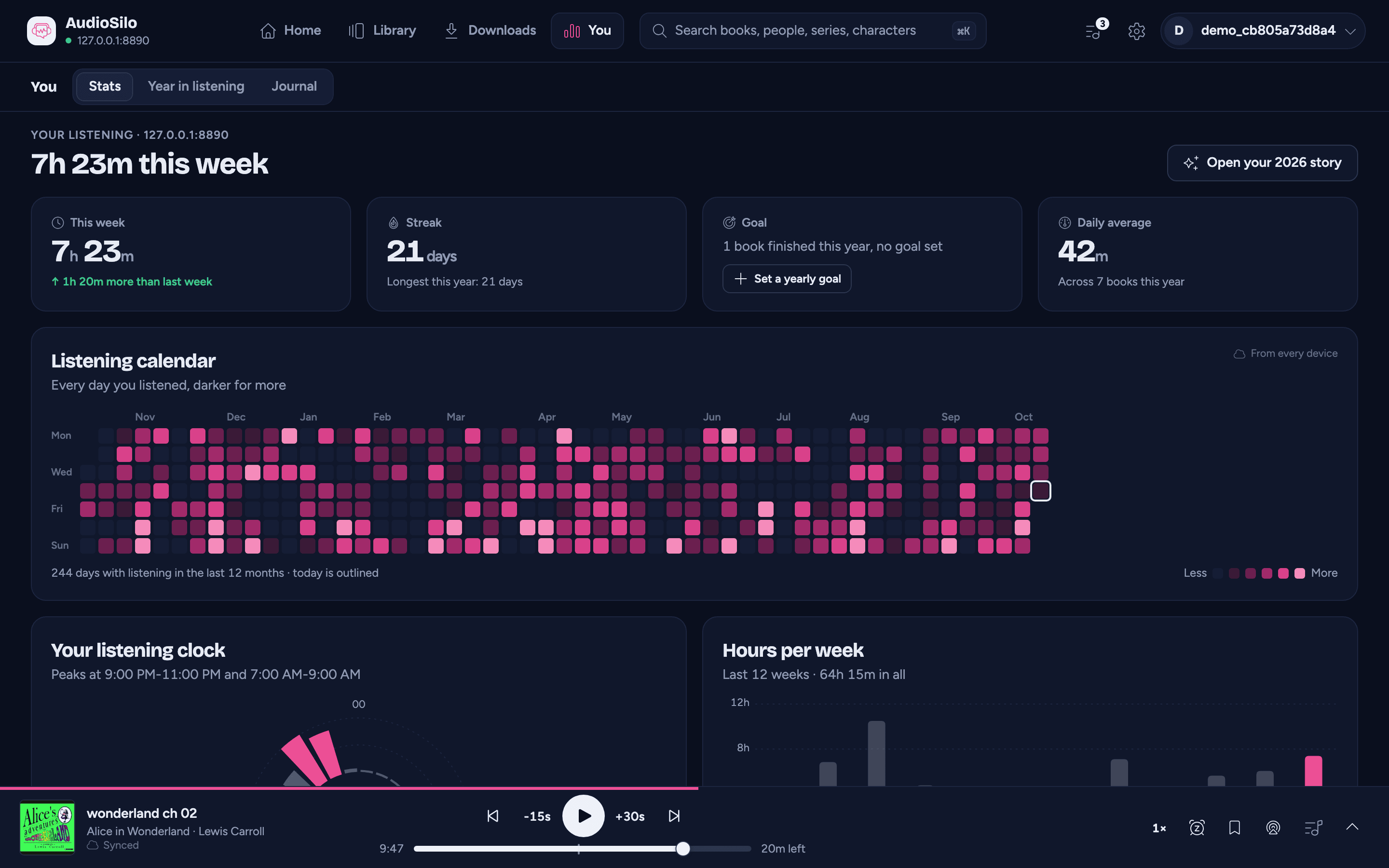 Your listening on a computer: this week's hours, the stat tiles, the listening calendar, the listening clock and the hours per week